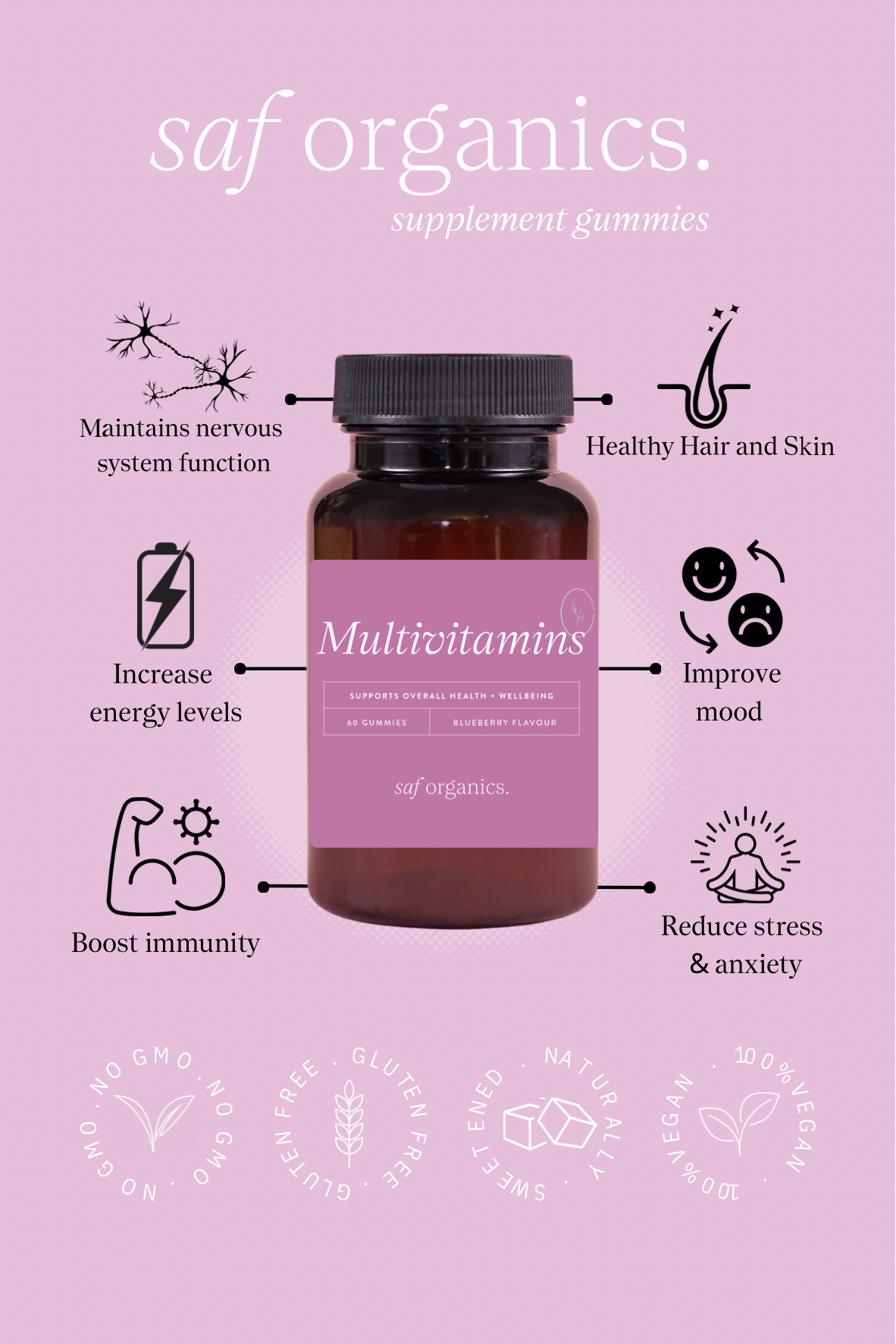 Multivitamin