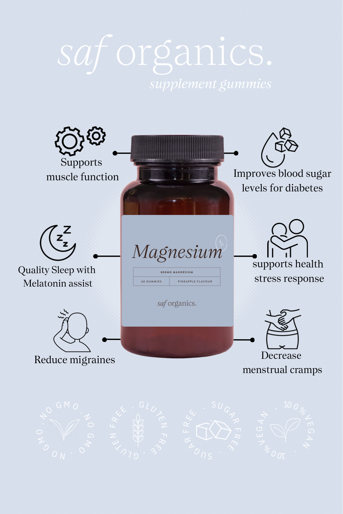 Magnesium