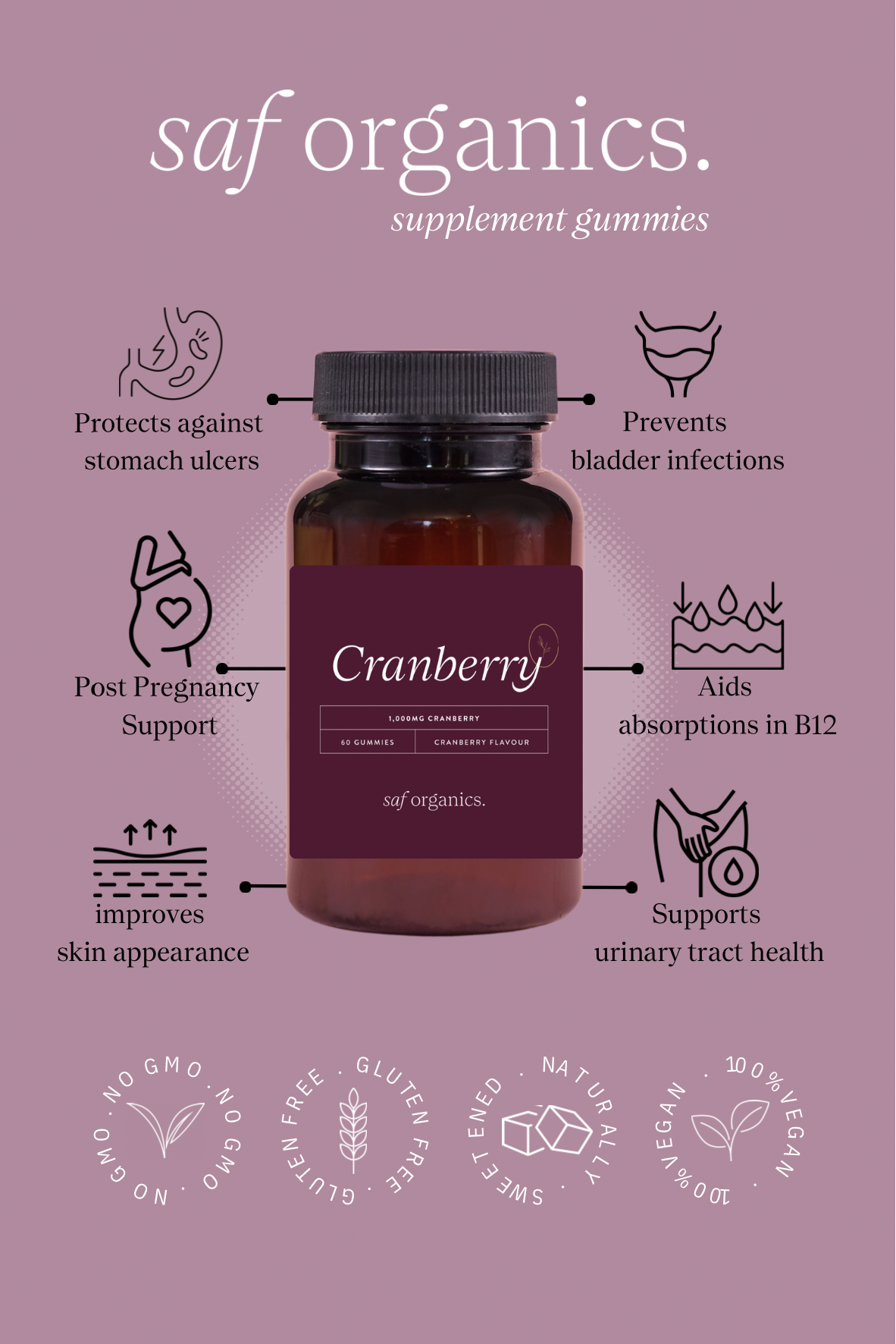 Cranberry