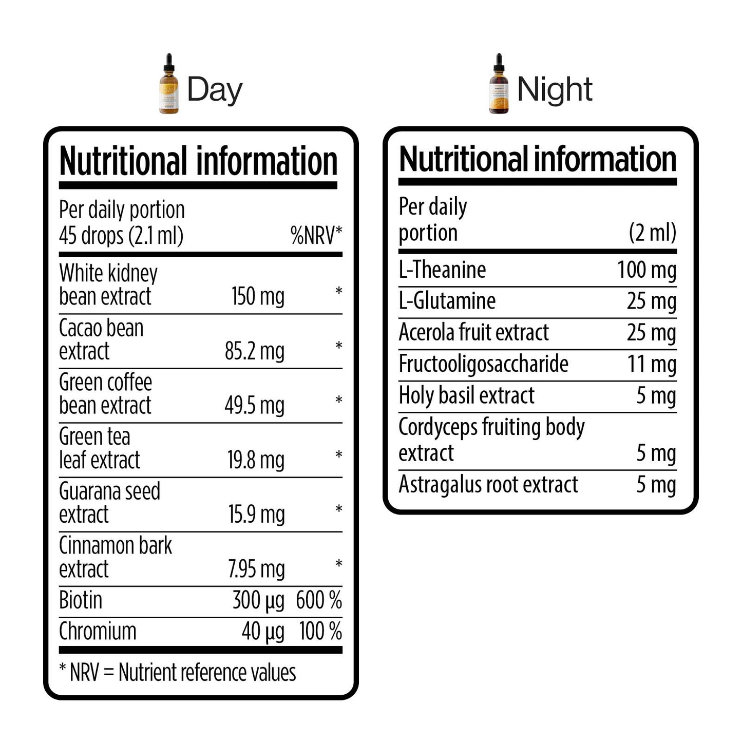 Day & Night Herbal Drops